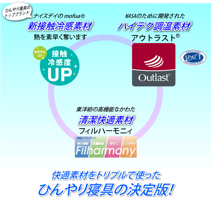 2017アウトラストクール敷きパッド 接触冷感素材＆アウトラスト